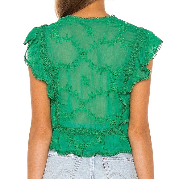 FOUND! Tularosa Cole Blouse - Picture 3 of 4